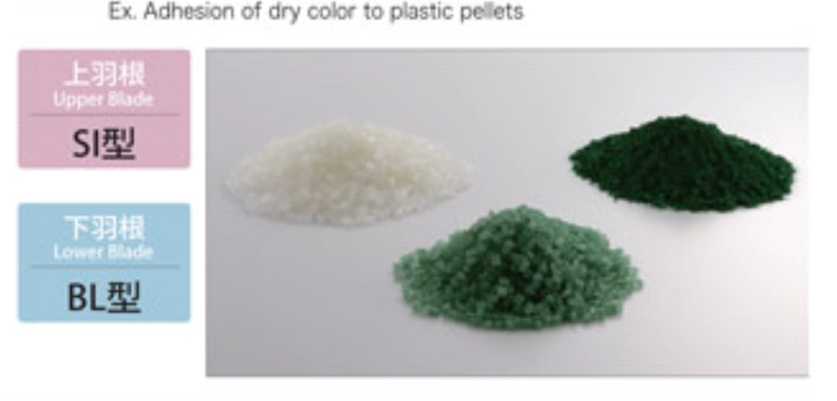 adhesion of dry color to plastic pellets