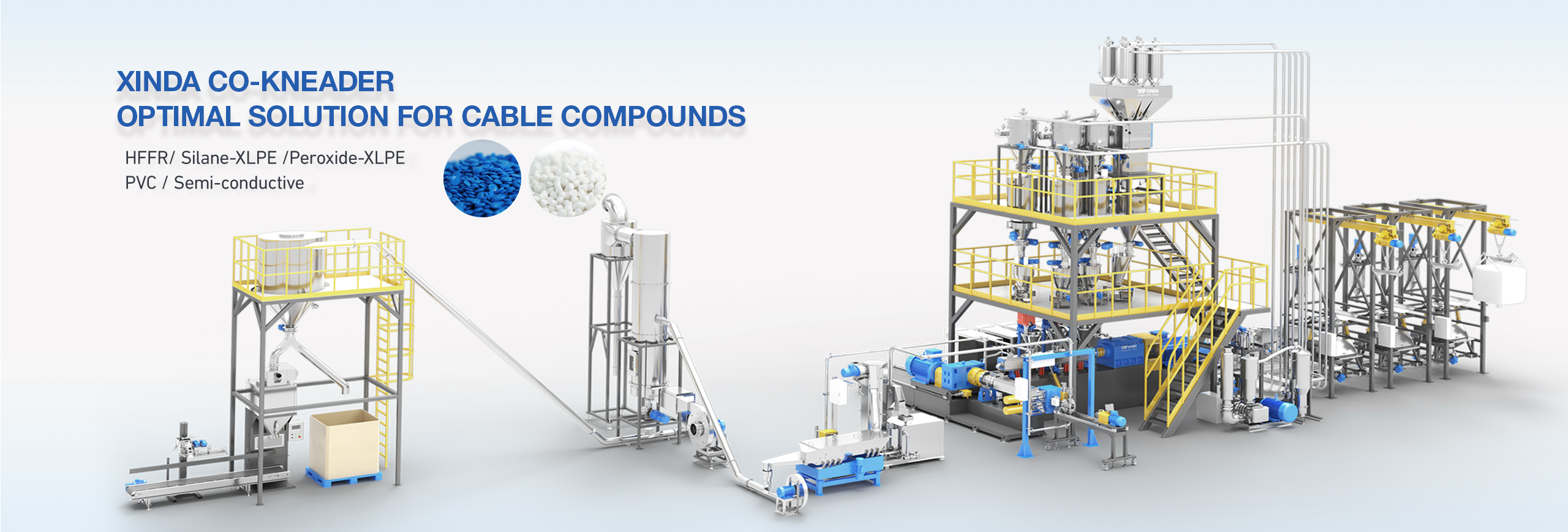 cable compounds extruder